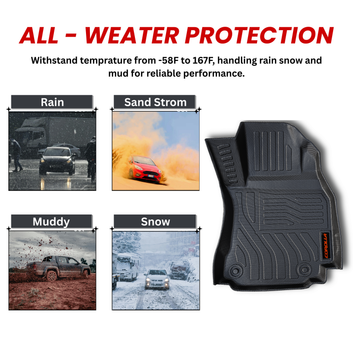 Changan Oshan X7 9D TPE Floor Mats (2022–2025)