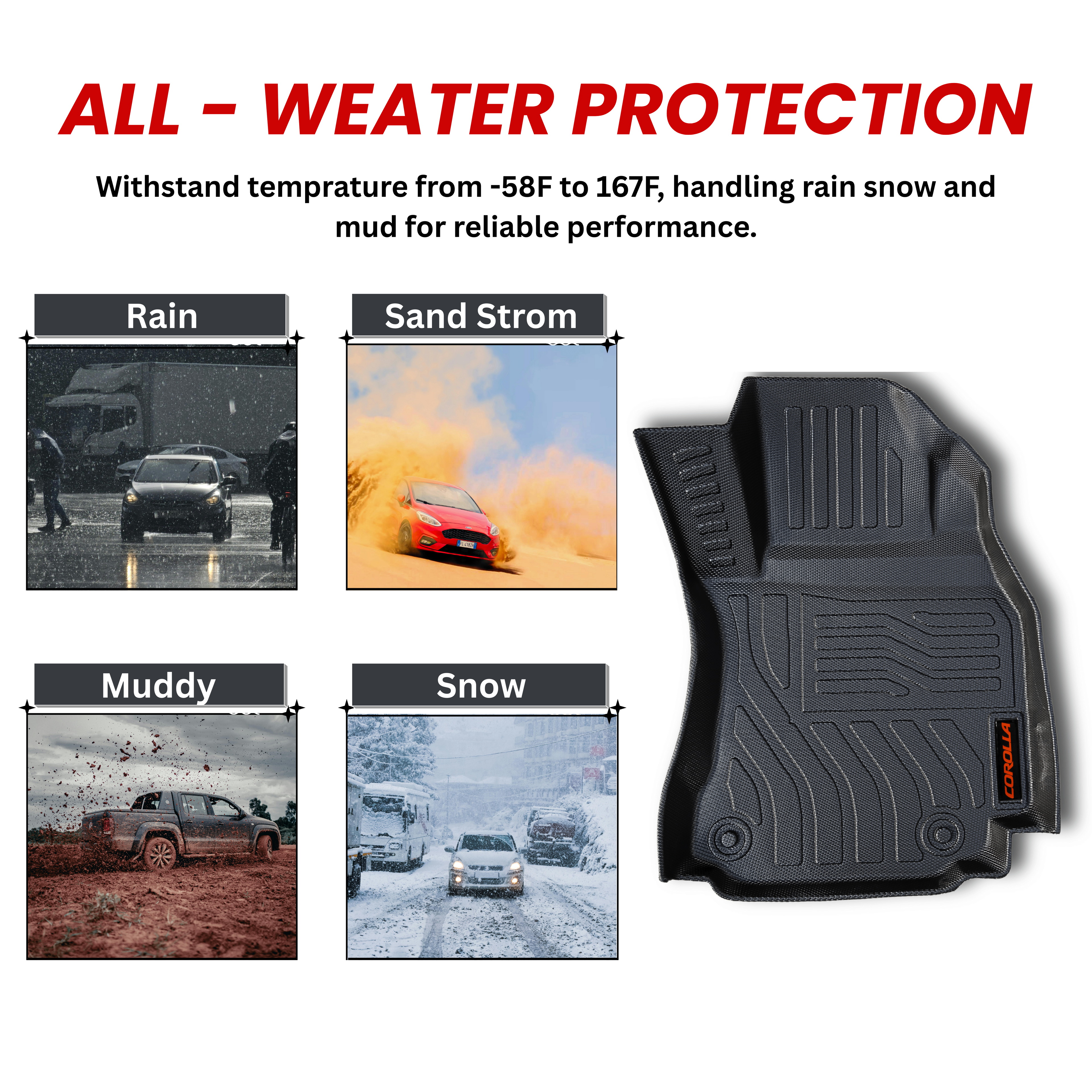 Changan Oshan X7 9D TPE Floor Mats (2022–2025)